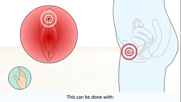 XXX Female Orgasm How It Works What Happens In The Bodyclip principali